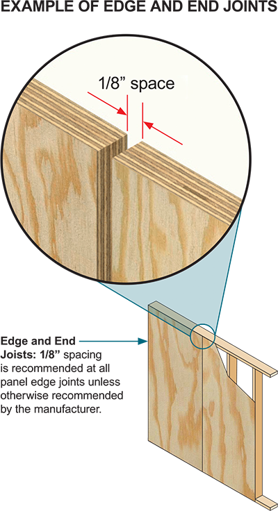 FlamePRO End Joint Detail